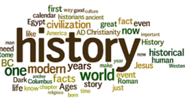 Timeline: allissa smith us History