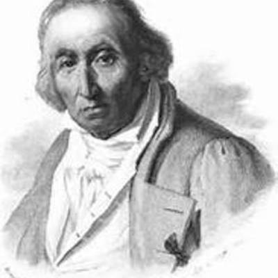 Timeline: The evolution of technology/computers