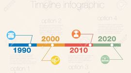Timeline: HISTORIA DEL CONOCIMIENTO