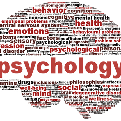 Timeline: Historical and Contemporary Approaches to Psychology