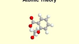 Timeline: Atomic Theories