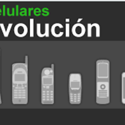 Timeline: EVOLUCIÓN DE DISPOSITIVOS MÓVILES Brighit paola caballero pacheco. Admon. 101-A