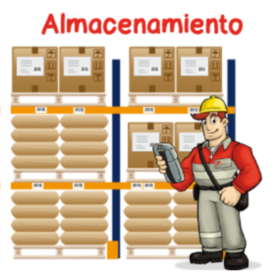 Timeline: "ALMACENES 1"