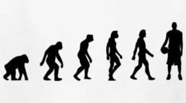 Timeline: Historia del Basquetbol