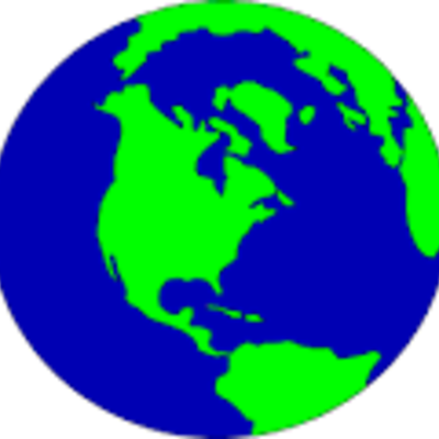 Timeline: Environmental Unit (Island Civilization)