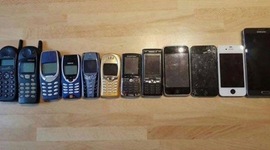 Timeline: The History of the Mobile Phone