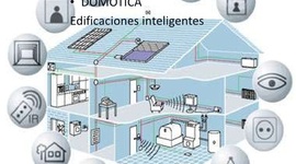 Timeline: La historia de la igeniería