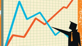 Timeline: Fiscal Policies Since 2007 - Group 3