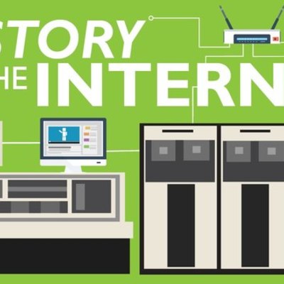 Timeline: History of the Internet Timeline