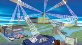 Timeline: TELECOMUNICACIONES, TELEMATICA Y REDES