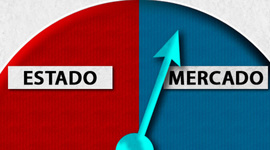 Timeline: Estado Neoliberal