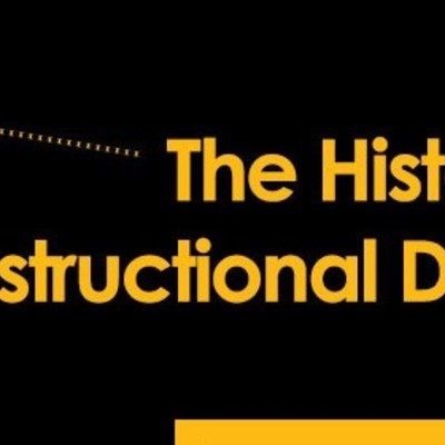 Timeline: History of Instructional Design