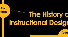 Timeline: History of Instructional Design