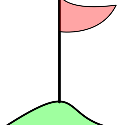 Timeline: The United Meganne's Government