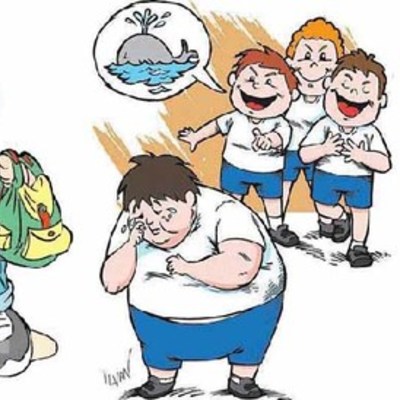 Timeline: Conductismo