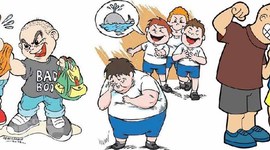 Timeline: Conductismo