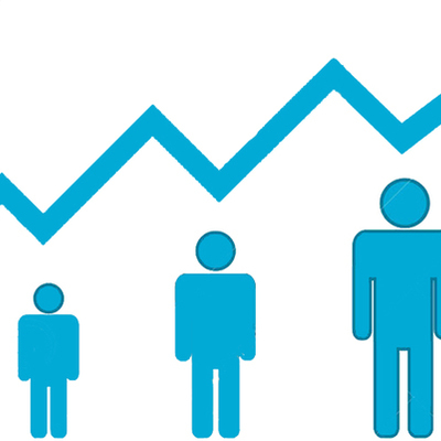 Timeline: Population and Settlement
