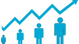 Timeline: Population and Settlement