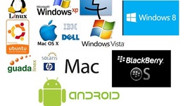 Timeline: Sistemas operativos