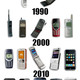 Evolución celular desde 1980