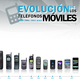 Evolumovil