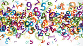 Timeline: Descubrimientos del hombre