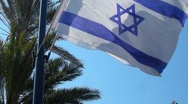 Timeline: Timeline of My Jewish Growth