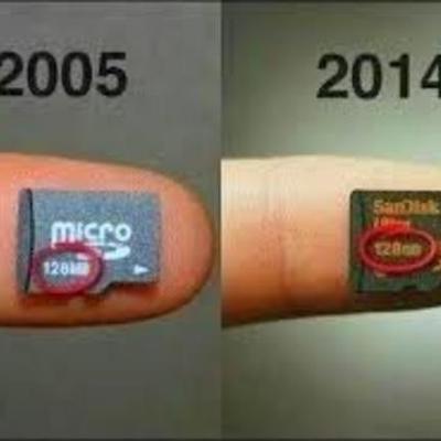 Timeline: Tecnología Educativa según Moreira