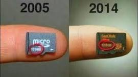 Timeline: Tecnología Educativa según Moreira