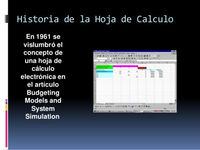 Linea del Tiempo: Hoja de calculo timeline | Timetoast timelines