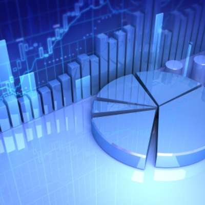 Timeline: Danmarks økonomi