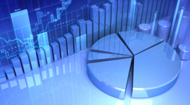 Timeline: Danmarks økonomi
