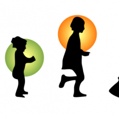 Timeline: Growing up