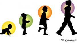 Timeline: Growing up