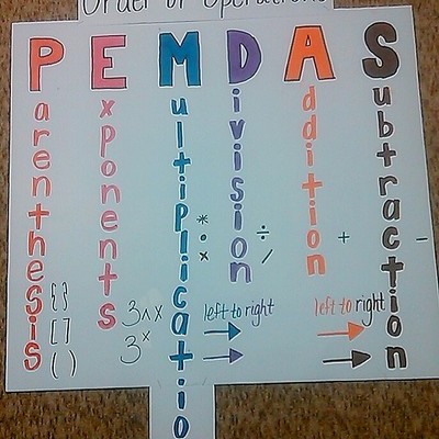 Timeline: PEMDAS