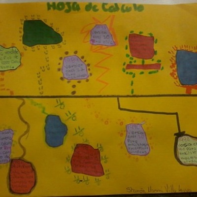 Timeline: hoja de calculo