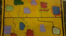 Timeline: hoja de calculo