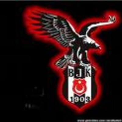 Timeline: The History of Besiktas F.c