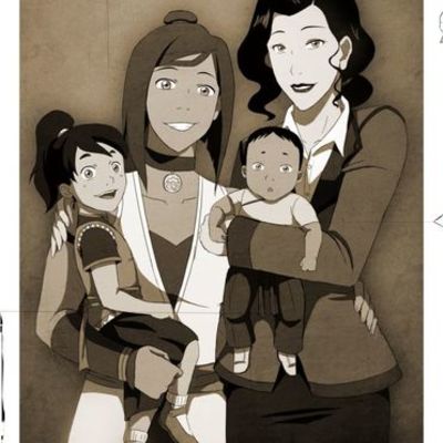 Timeline: History of Management with Families