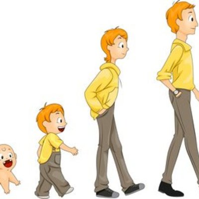 Timeline: Growing up - Assignment