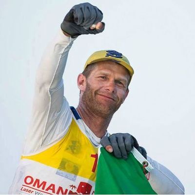 Timeline: Robert Scheidt