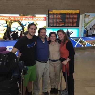 Timeline: My Jewish Growth Timeline