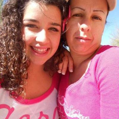 Timeline: My Life♥