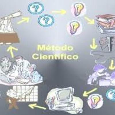 Timeline: Evolución del modelo científico en la investigación