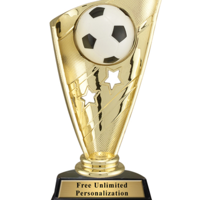 Timeline: Personal timeline