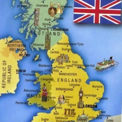 Timeline: Motivation Timeline