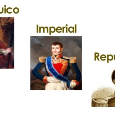 Timeline: Proyecto de Nación