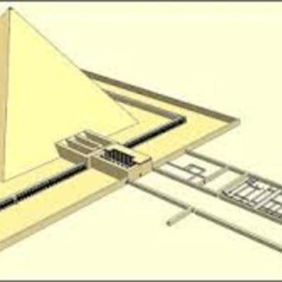 Timeline: Group1- Engineering in Ancient Civilization