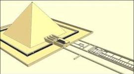 Timeline: Group1- Engineering in Ancient Civilization