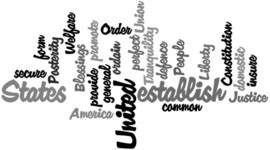 Timeline: Foundations of American Government